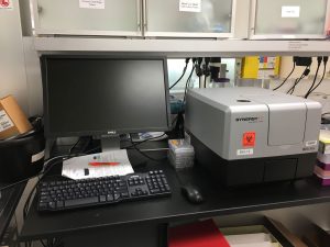 Synergy H1m Plate Reader